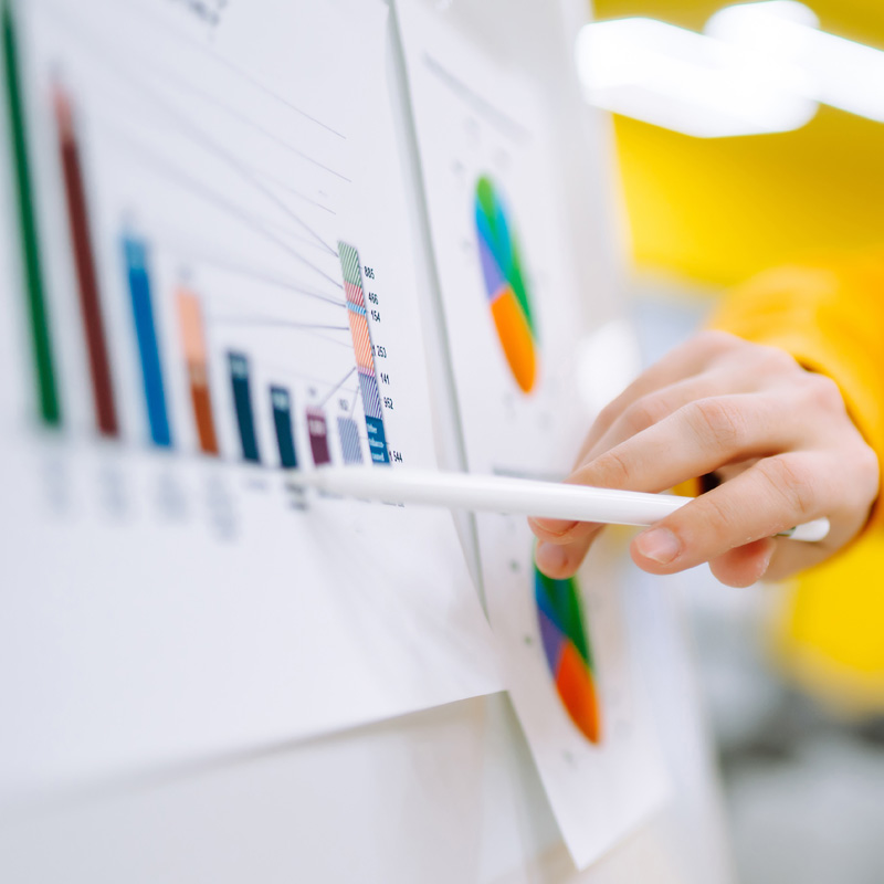Graphs and Barcharts on White Board Graphs and Barcharts on White Board